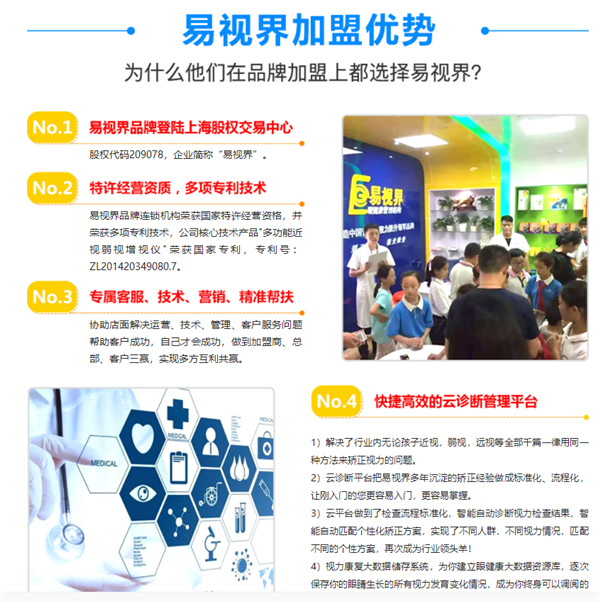 青少年視力防護(hù)加盟哪家好？易視界贏得投資者與消費(fèi)者的青睞