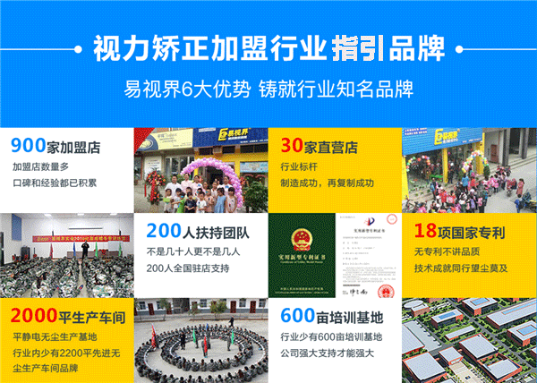 易視界品牌，視力矯正加盟十大品牌