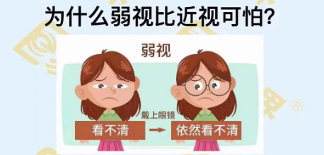 為什么弱視比近視可怕？