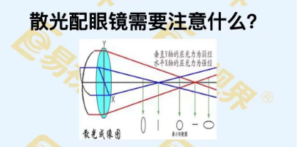 散光配鏡需要注意什么？