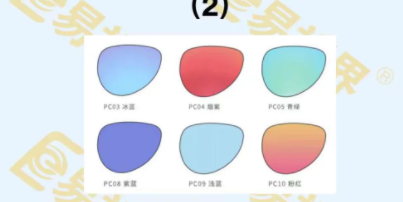 不同顏色太陽鏡，功能不一樣