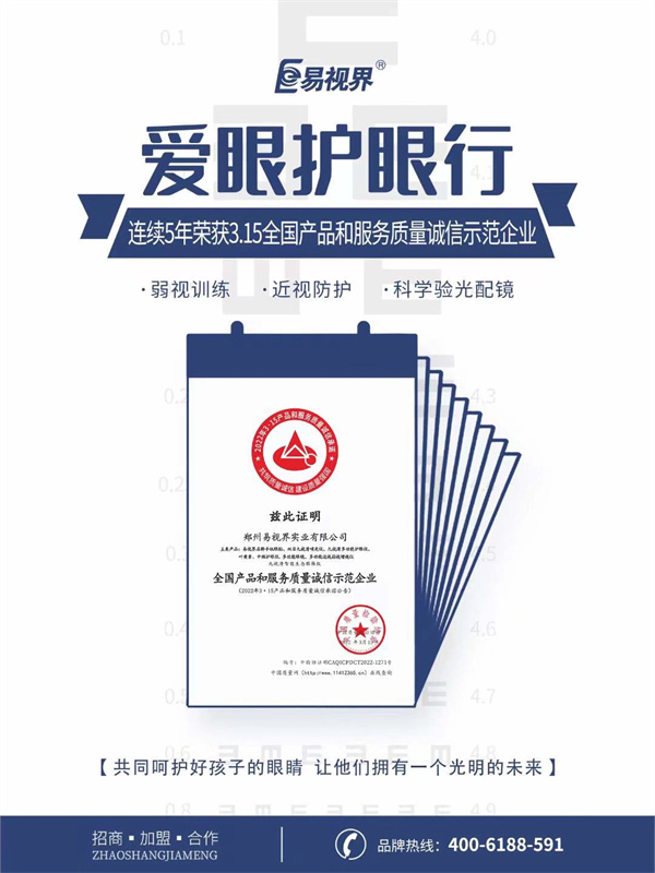 眼底病變的高危人群有哪些？