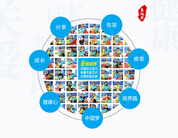 弱視為什么要做視功能訓(xùn)練？