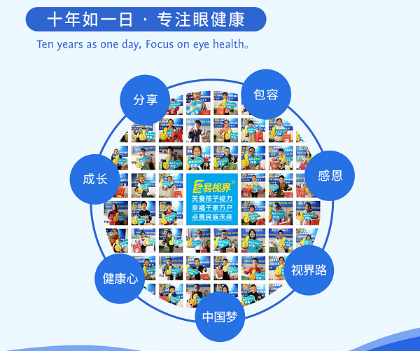 創(chuàng)業(yè)選擇視力矯正加盟店可以嗎？